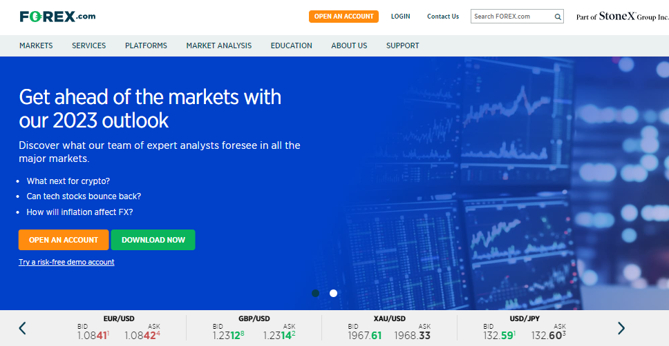 FOREX.com